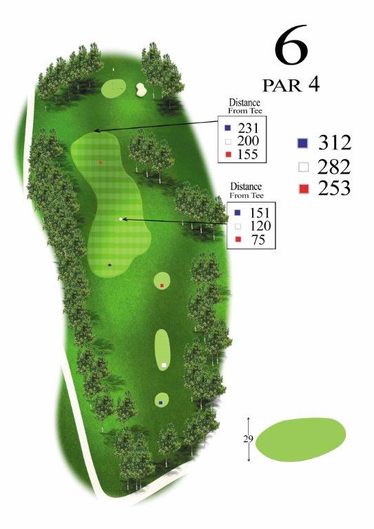 golf course yardage books